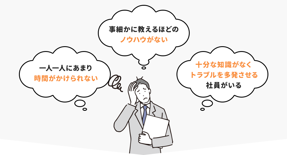 事細かに教えるほどのノウハウがない/一人一人にあまり時間がかけられない/十分な知識がなくトラブルを多発させる社員がいる